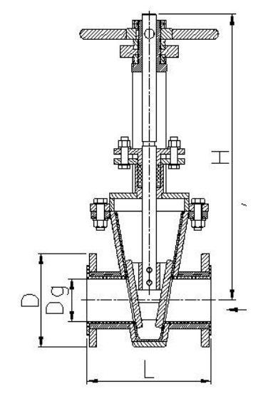 手動法蘭式襯膠閘閥結(jié)構(gòu)示意圖