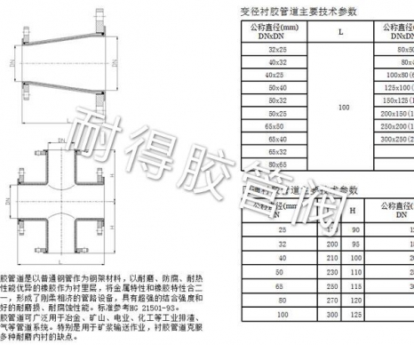 變徑襯膠管道產品參數